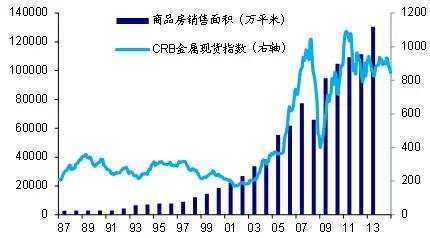 宽客网,量化投资,宽客俱乐部