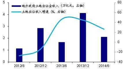 宽客网,量化投资,宽客俱乐部