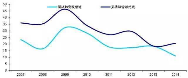 宽客网,量化投资,宽客俱乐部