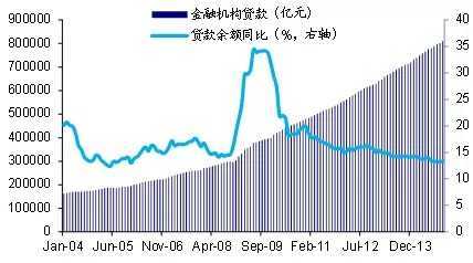 宽客网,量化投资,宽客俱乐部