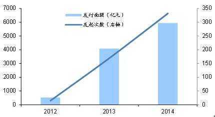 宽客网,量化投资,宽客俱乐部