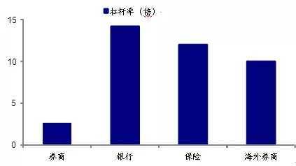 宽客网,量化投资,宽客俱乐部