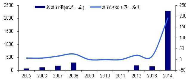 宽客网,量化投资,宽客俱乐部