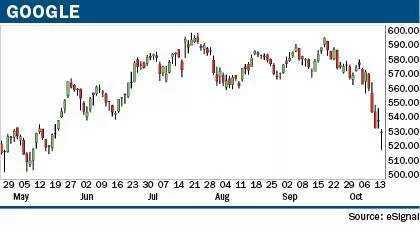 宽客网,量化投资,宽客俱乐部