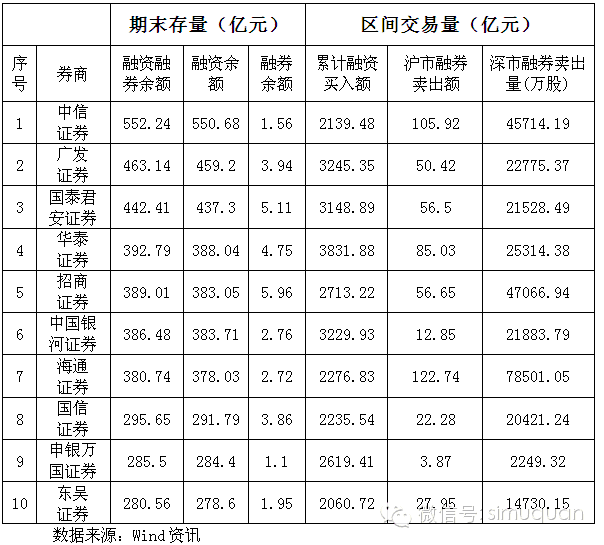 宽客网,量化投资,宽客俱乐部