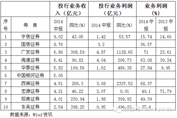 宽客网,量化投资,宽客俱乐部