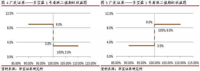 宽客网,量化投资,宽客俱乐部