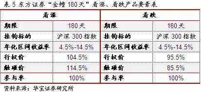 宽客网,量化投资,宽客俱乐部