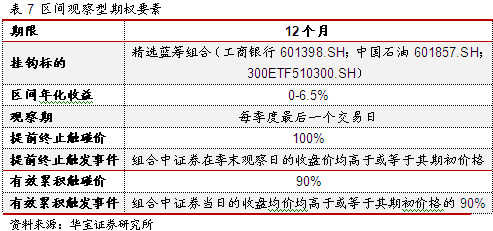 宽客网,量化投资,宽客俱乐部