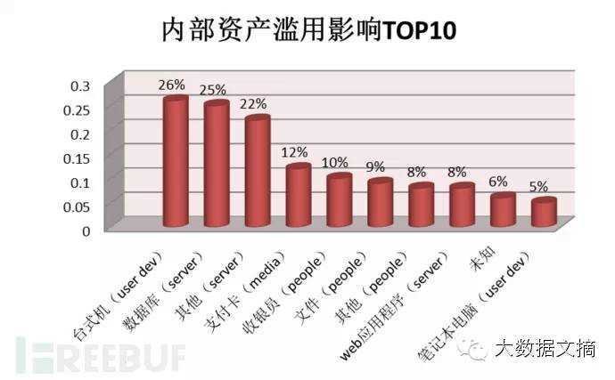 宽客网,量化投资,宽客俱乐部