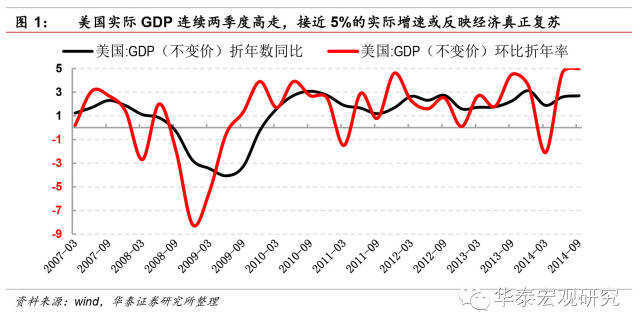 宽客网,量化投资,宽客俱乐部