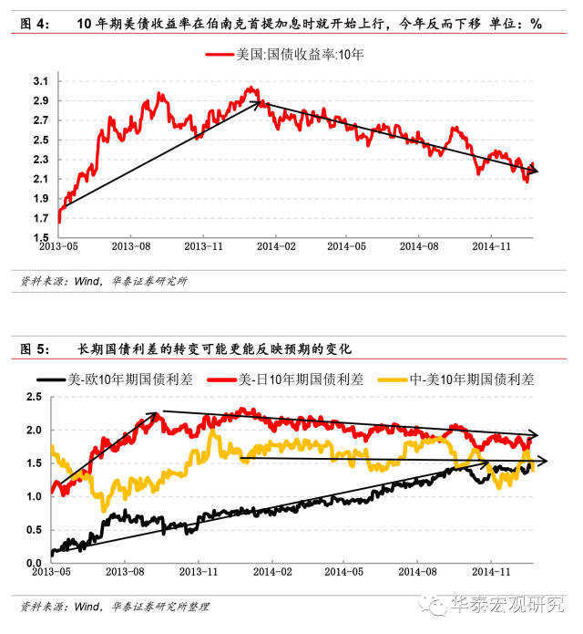 宽客网,量化投资,宽客俱乐部
