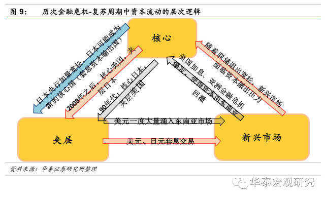 宽客网,量化投资,宽客俱乐部