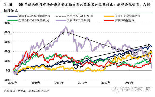 宽客网,量化投资,宽客俱乐部