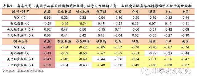 宽客网,量化投资,宽客俱乐部
