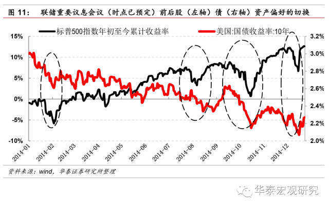 宽客网,量化投资,宽客俱乐部