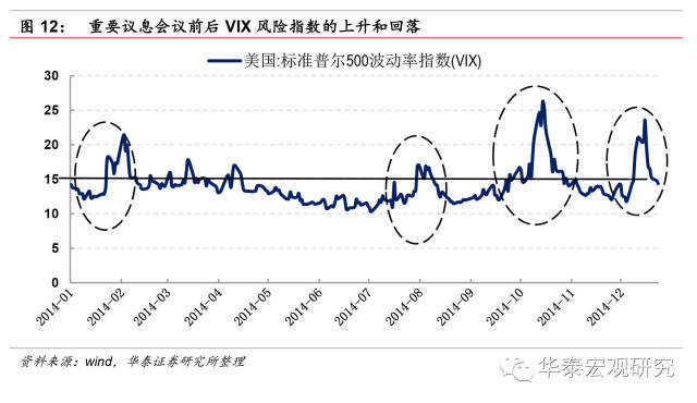 宽客网,量化投资,宽客俱乐部