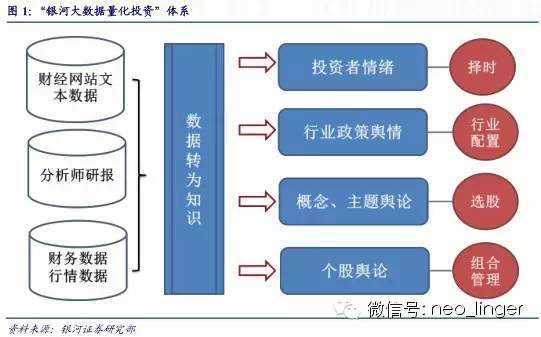 宽客网,量化投资,宽客俱乐部