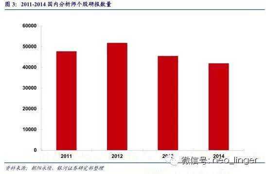 宽客网,量化投资,宽客俱乐部