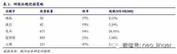 宽客网,量化投资,宽客俱乐部