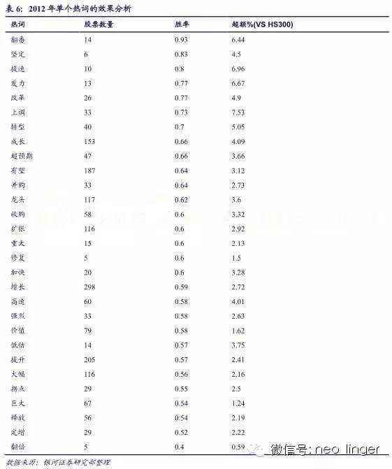 宽客网,量化投资,宽客俱乐部