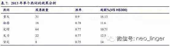 宽客网,量化投资,宽客俱乐部