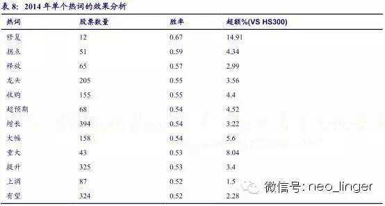 宽客网,量化投资,宽客俱乐部