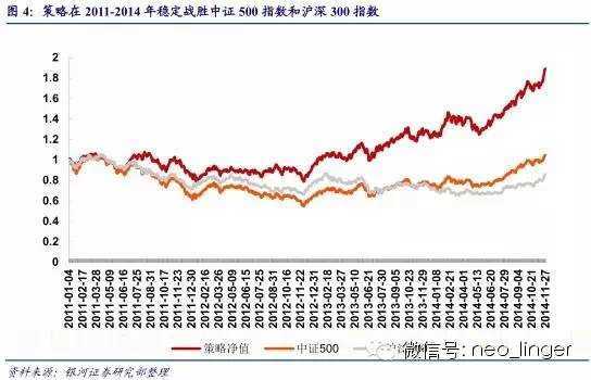 宽客网,量化投资,宽客俱乐部