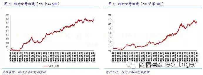 宽客网,量化投资,宽客俱乐部