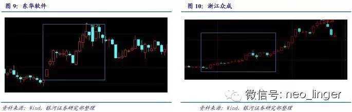 宽客网,量化投资,宽客俱乐部