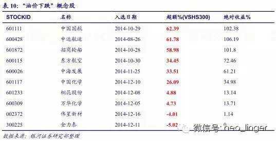 宽客网,量化投资,宽客俱乐部