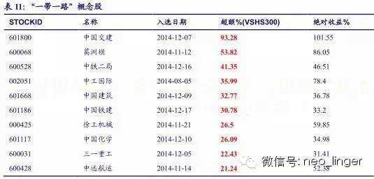 宽客网,量化投资,宽客俱乐部