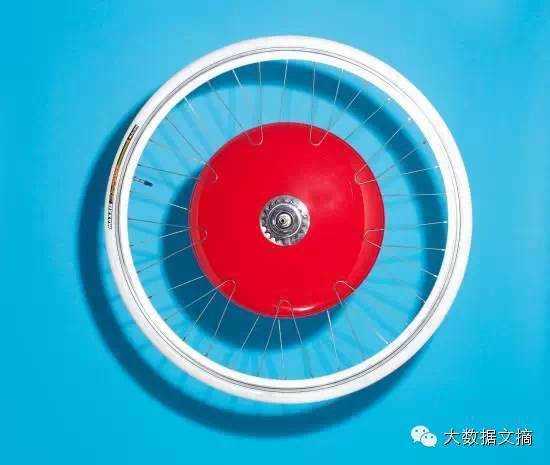 宽客网,量化投资,宽客俱乐部