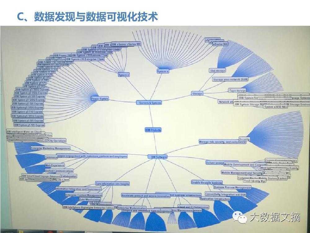 宽客网,量化投资,宽客俱乐部