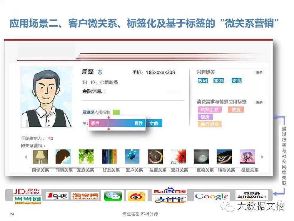 宽客网,量化投资,宽客俱乐部