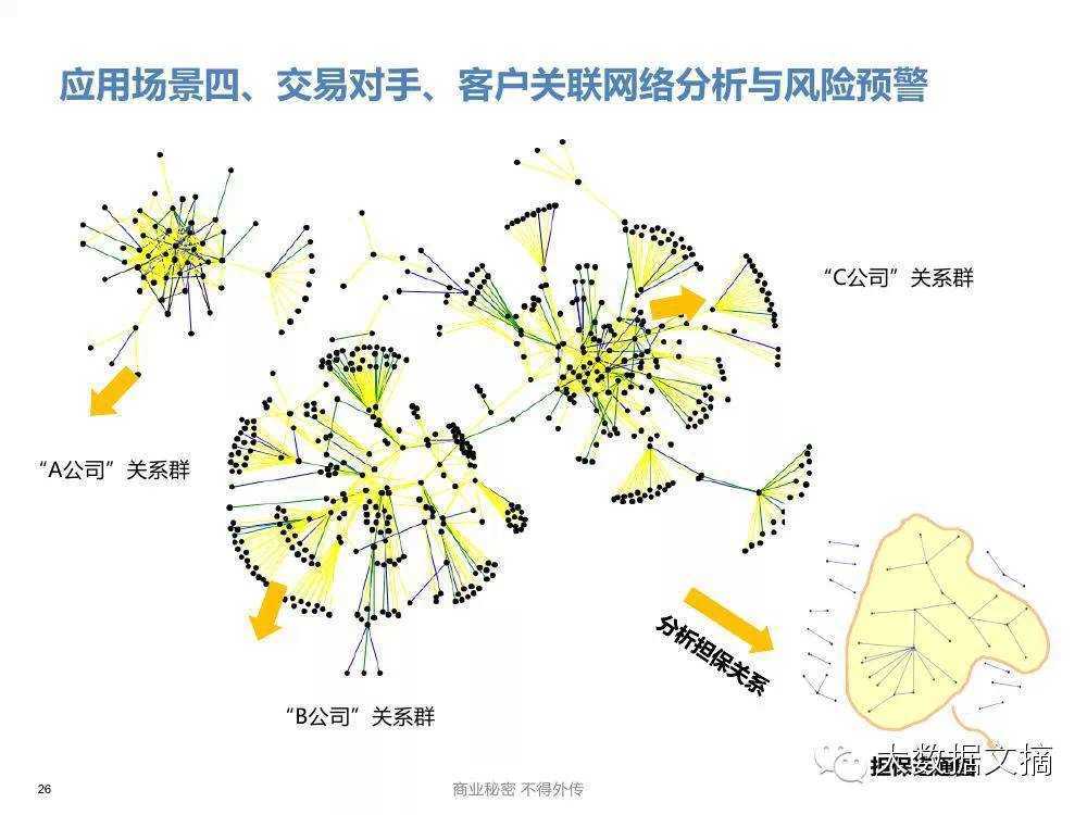 宽客网,量化投资,宽客俱乐部
