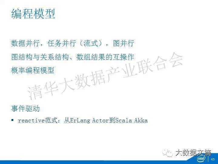 宽客网,量化投资,宽客俱乐部