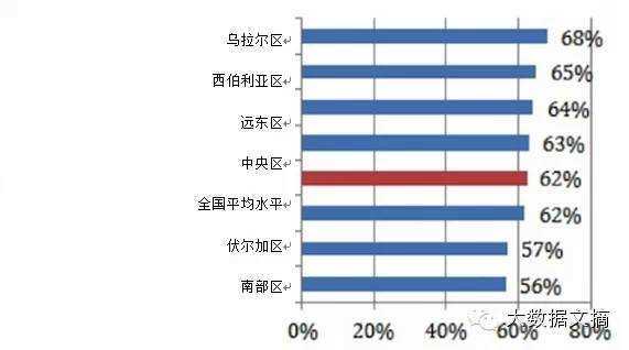 宽客网,量化投资,宽客俱乐部