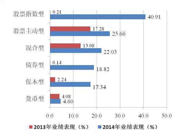宽客网,量化投资,宽客俱乐部