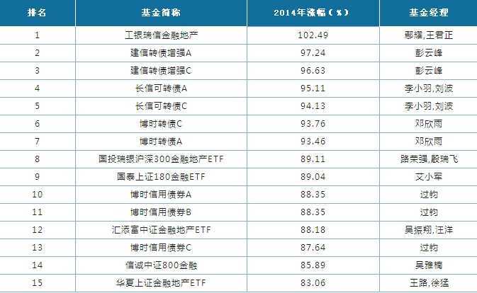宽客网,量化投资,宽客俱乐部