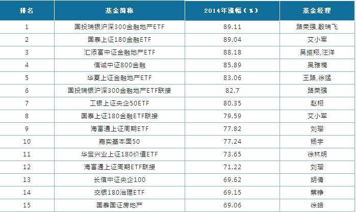 宽客网,量化投资,宽客俱乐部