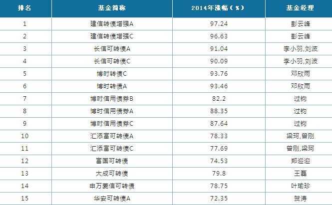 宽客网,量化投资,宽客俱乐部
