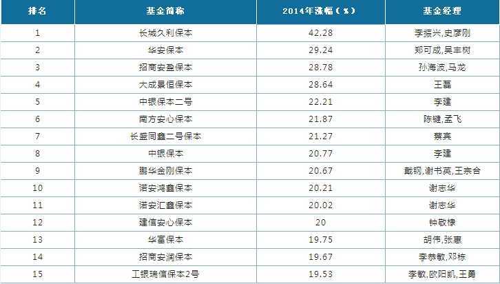 宽客网,量化投资,宽客俱乐部