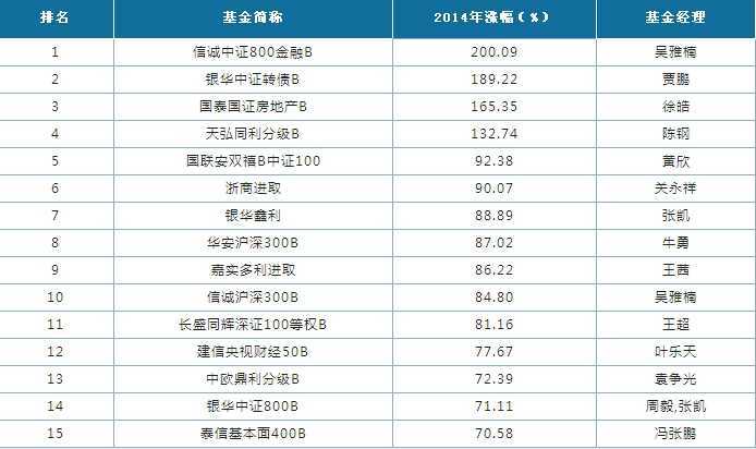 宽客网,量化投资,宽客俱乐部