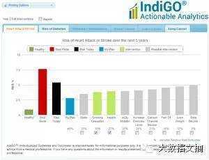 宽客网,量化投资,宽客俱乐部