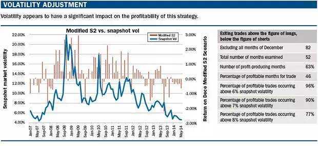 宽客网,量化投资,宽客俱乐部