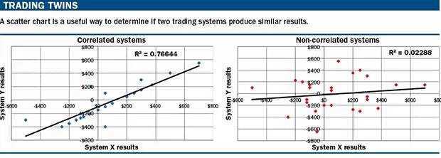 宽客网,量化投资,宽客俱乐部