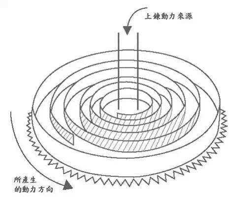 宽客网,量化投资,宽客俱乐部