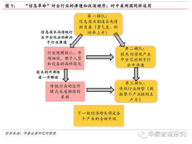 宽客网,量化投资,宽客俱乐部