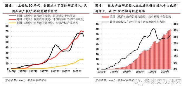 宽客网,量化投资,宽客俱乐部
